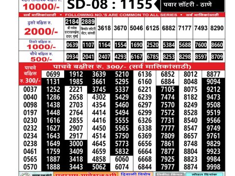 Today Lottery Sambad
