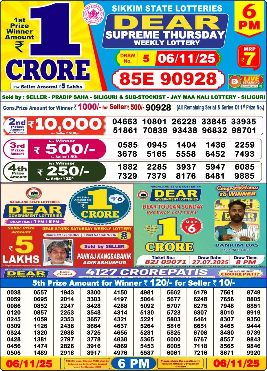 Today Lottery Sambad