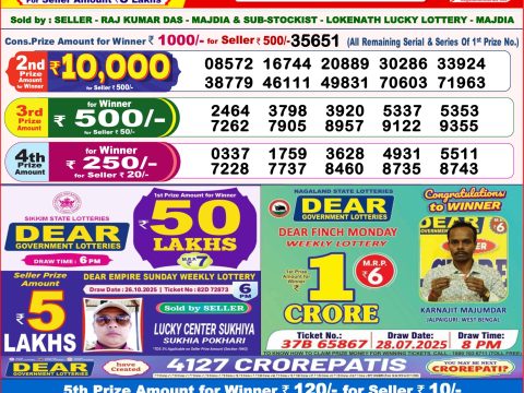 Today Lottery Sambad