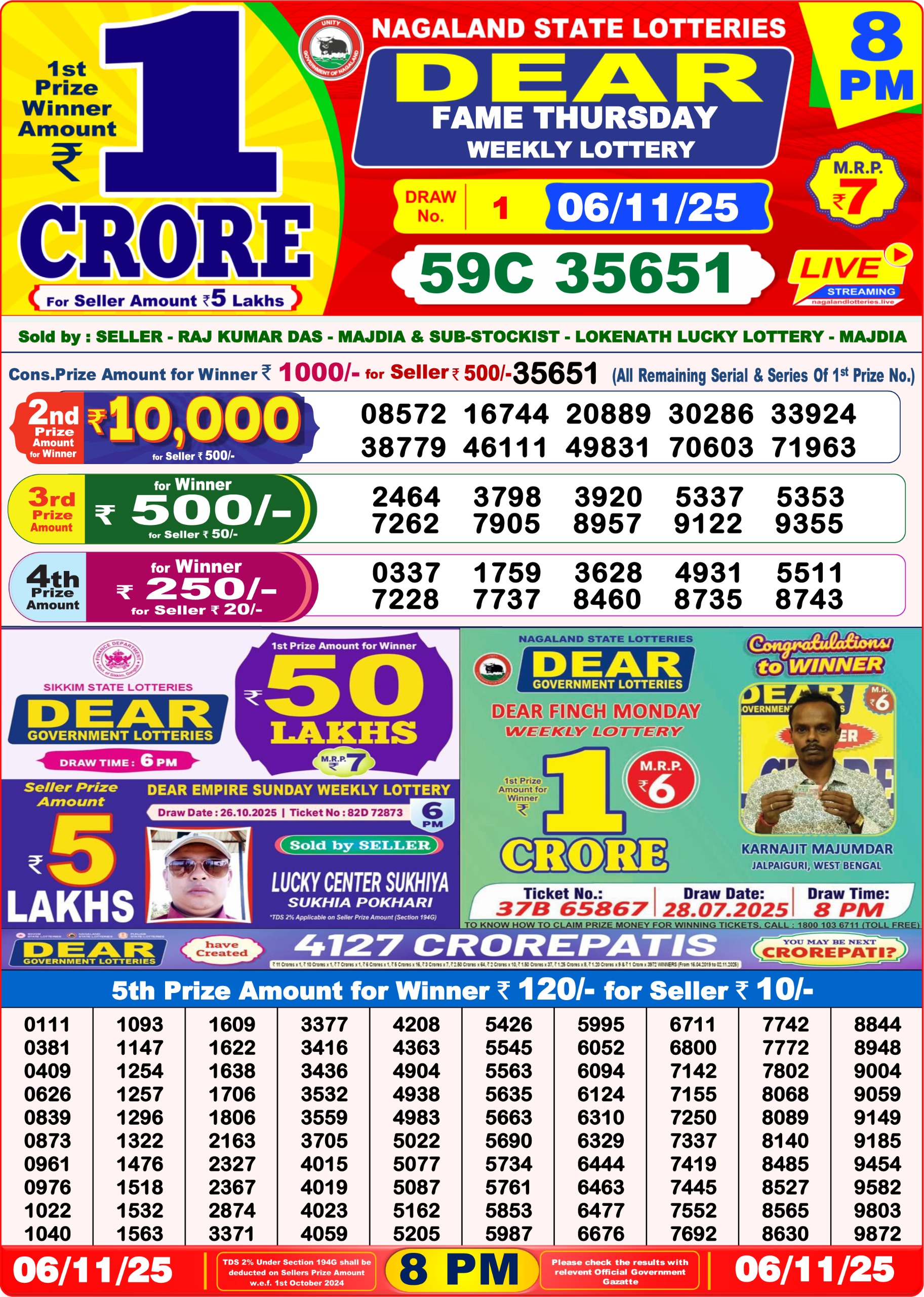 Today Lottery Sambad