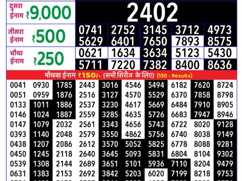 Today Lottery Sambad