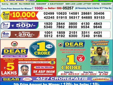 Today Lottery Sambad
