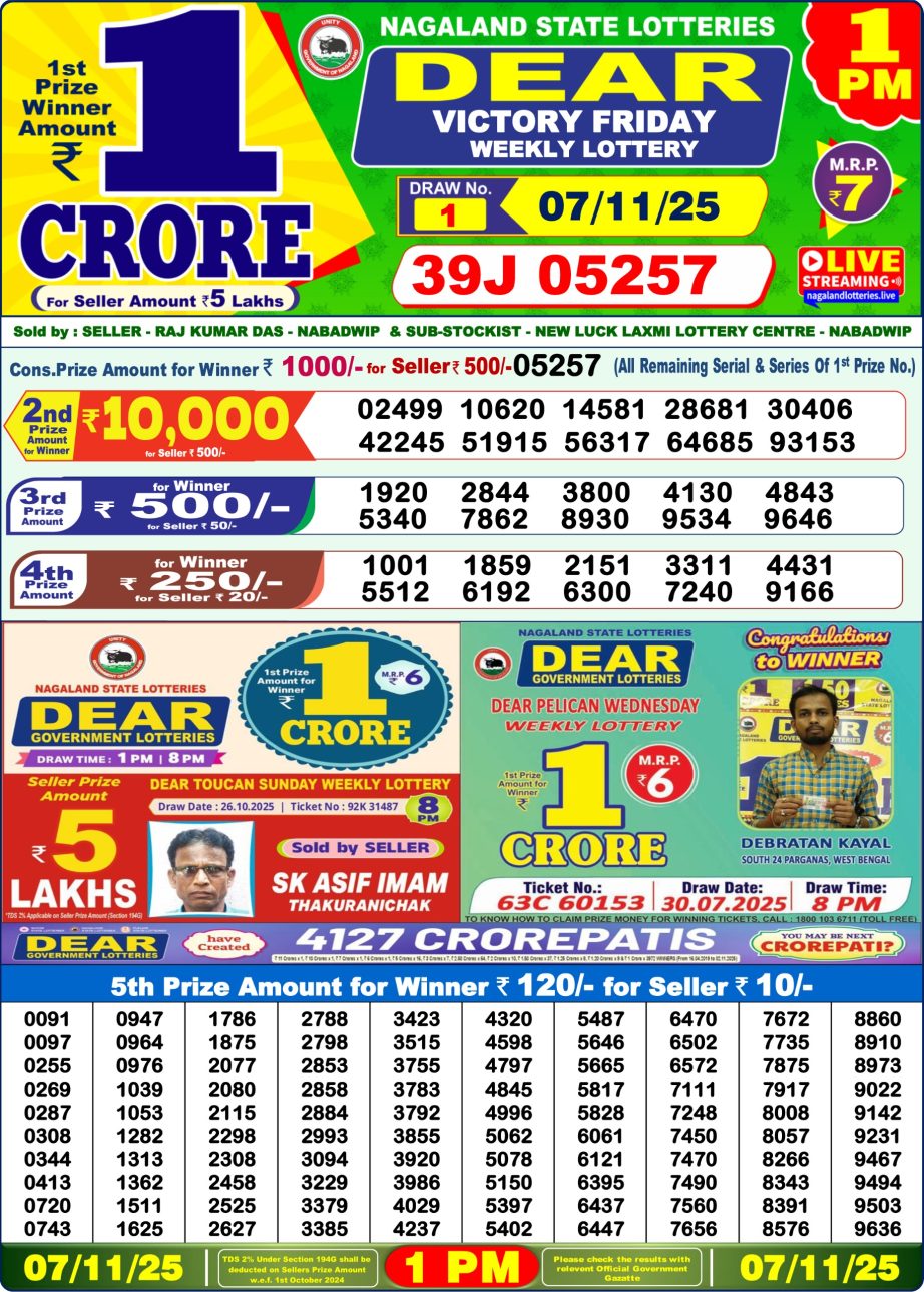 Today Lottery Sambad