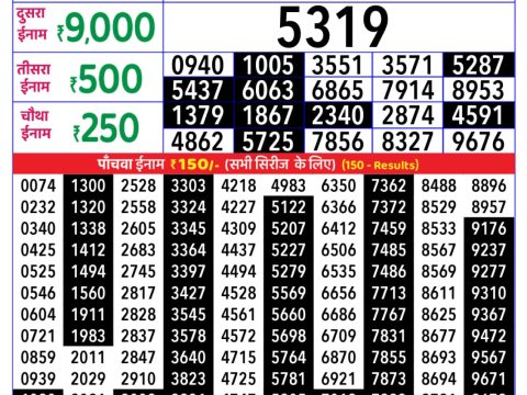 Today Lottery Sambad