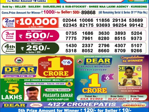 Today Lottery Sambad