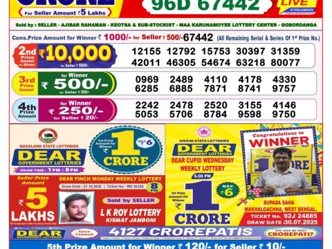 Today Lottery Sambad