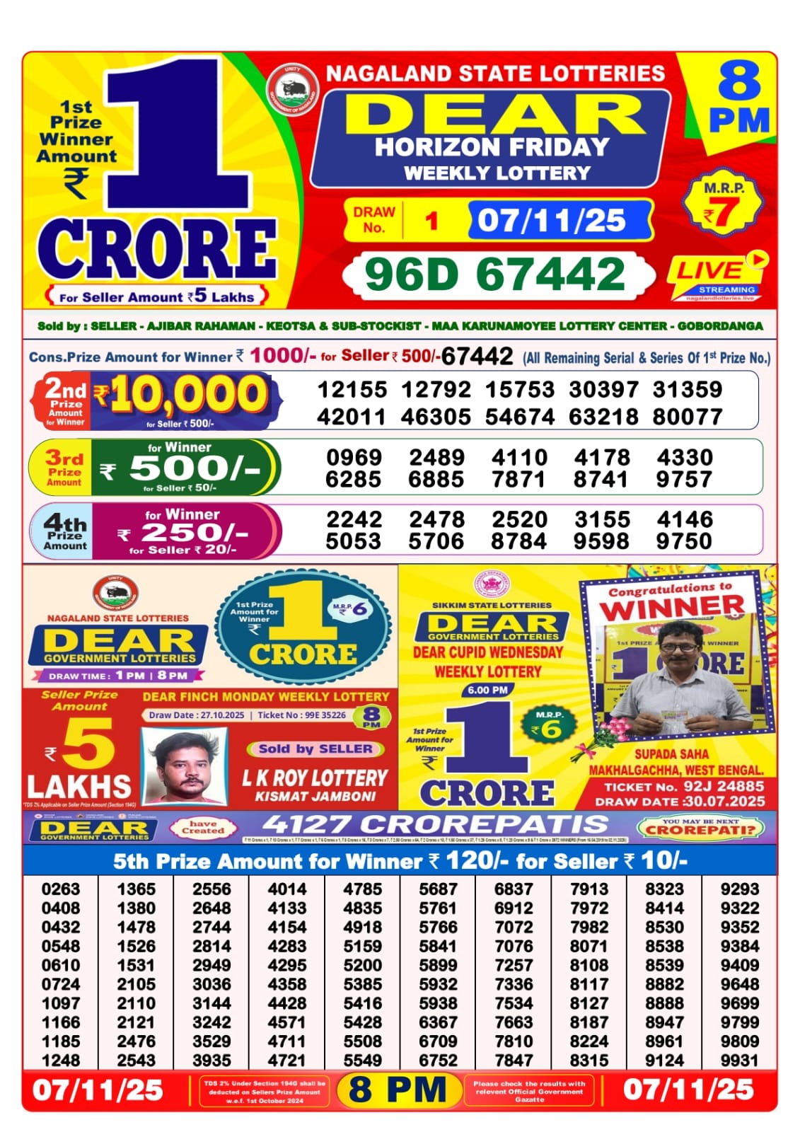 Today Lottery Sambad