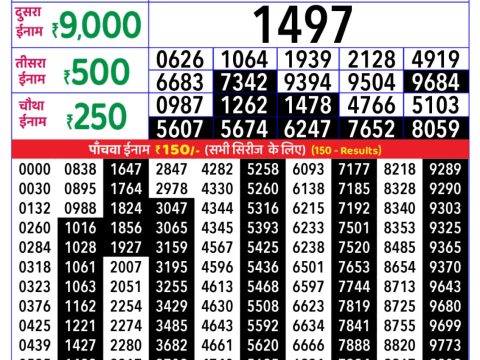 Today Lottery Sambad