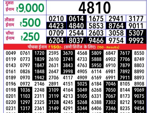 Today Lottery Sambad