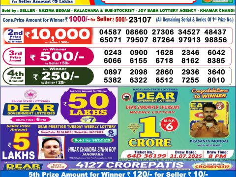 Today Lottery Sambad