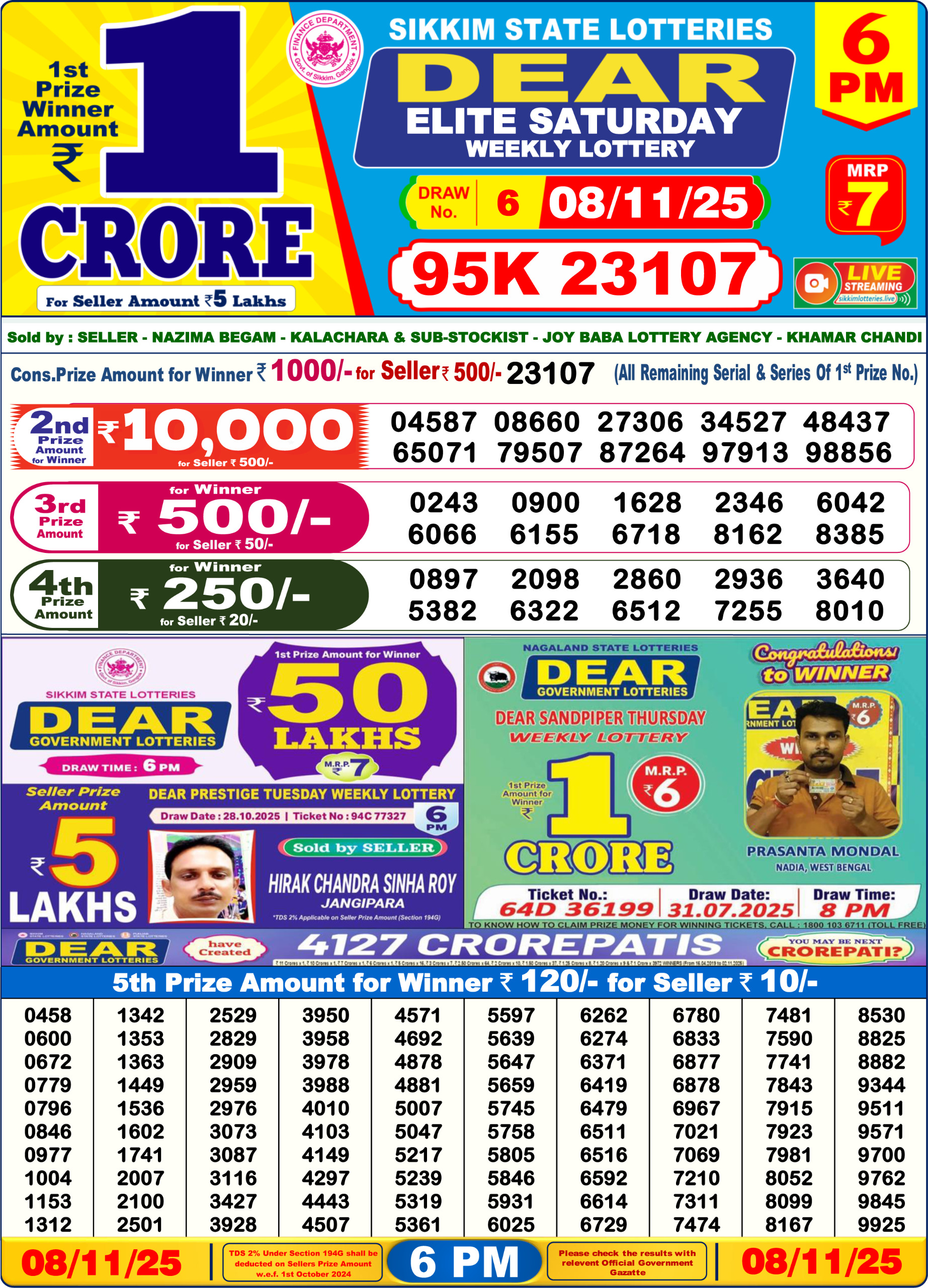 Today Lottery Sambad