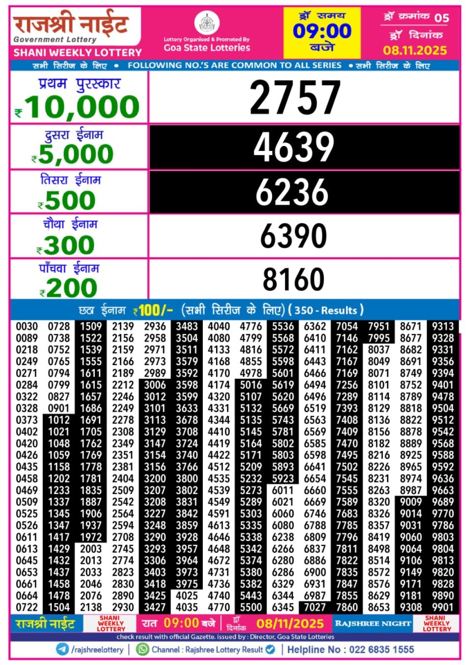 Today Lottery Sambad