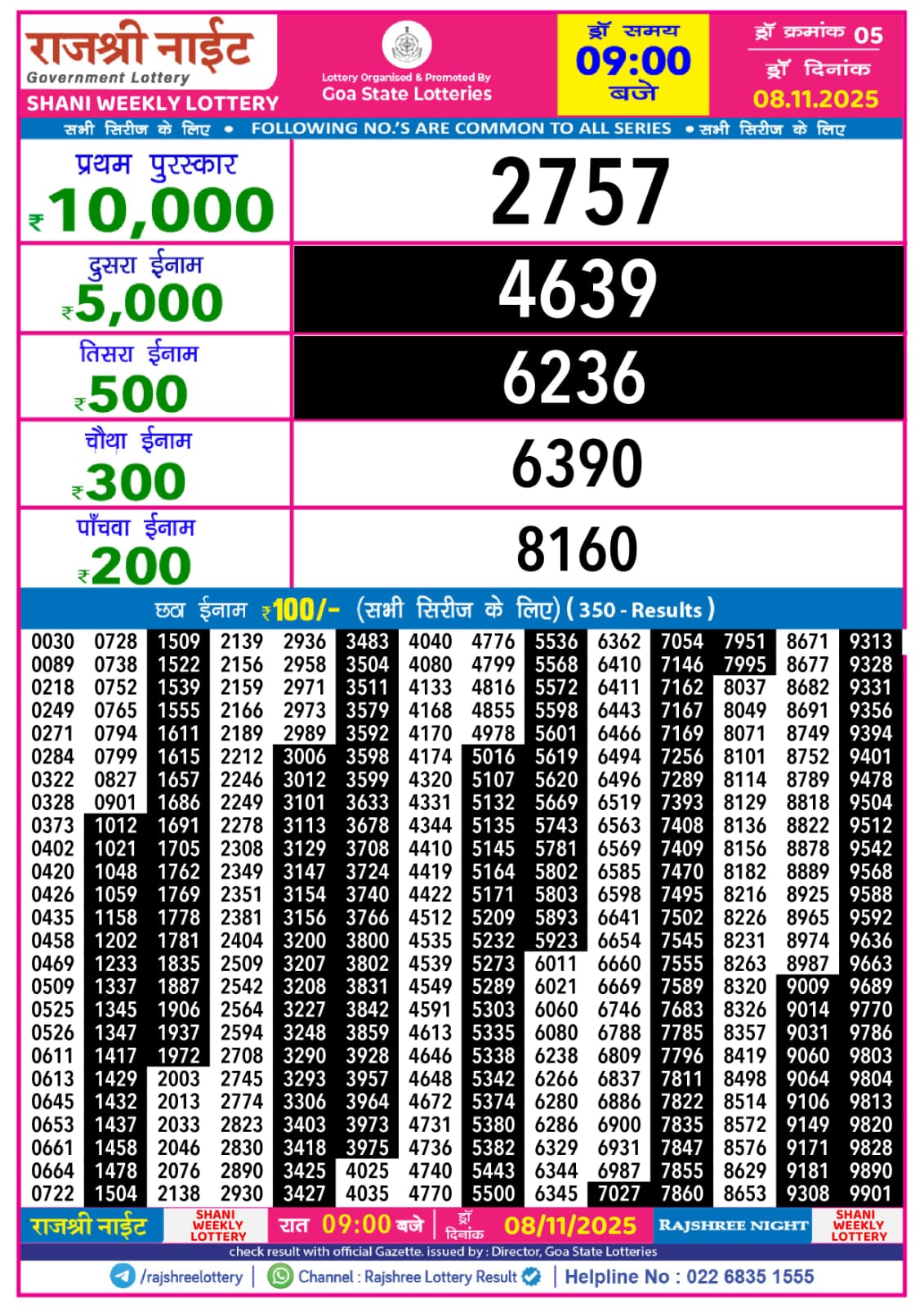 Today Lottery Sambad