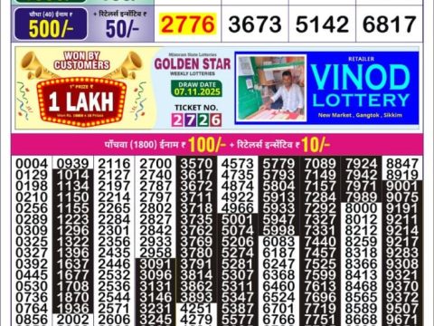 Today Lottery Sambad