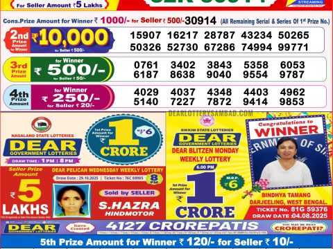 Today Lottery Sambad