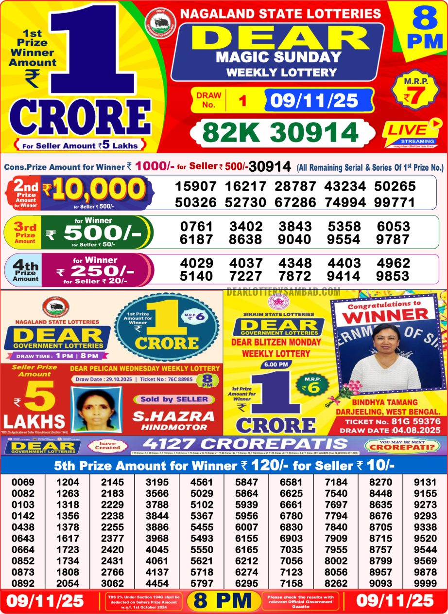 Today Lottery Sambad