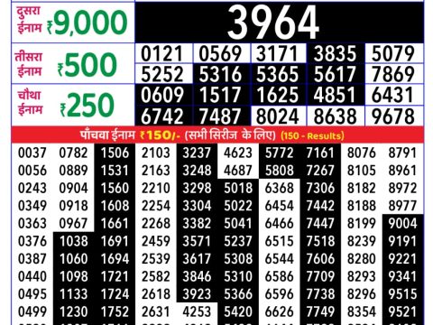 Today Lottery Sambad