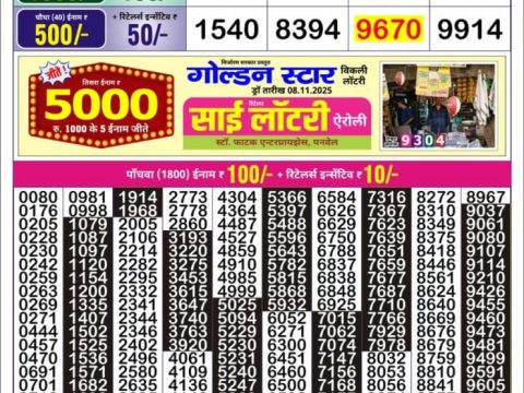 Today Lottery Sambad