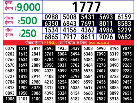 Today Lottery Sambad