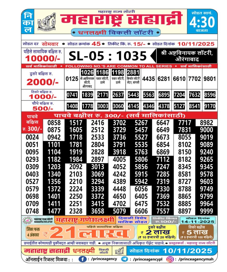 Today Lottery Sambad