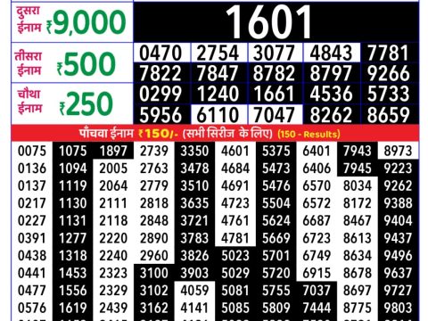 Today Lottery Sambad