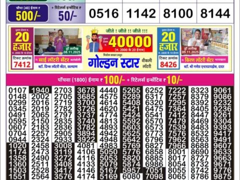 Today Lottery Sambad