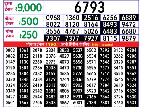 Today Lottery Sambad