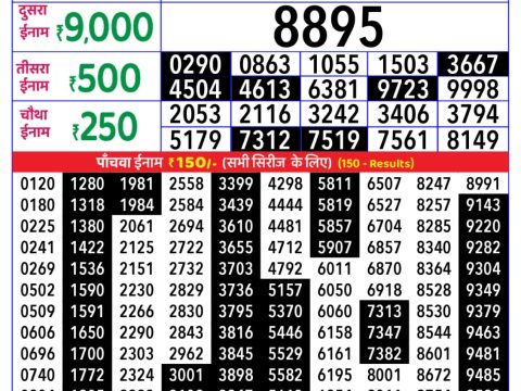 Today Lottery Sambad