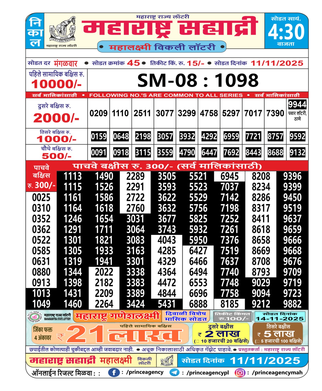 Today Lottery Sambad