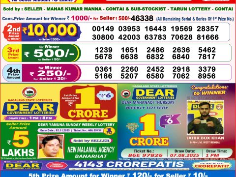 Today Lottery Sambad