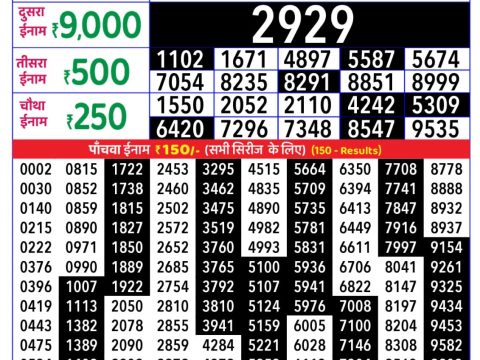 Today Lottery Sambad