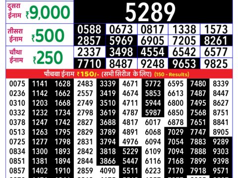 Today Lottery Sambad