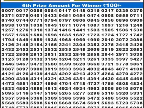 Today Lottery Sambad