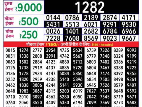 Today Lottery Sambad