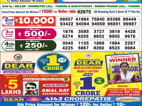 Today Lottery Sambad