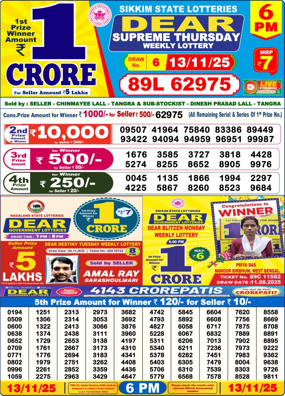 Today Lottery Sambad