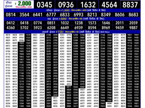 Today Lottery Sambad