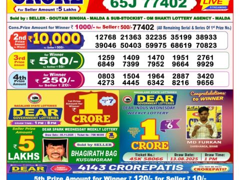 Today Lottery Sambad