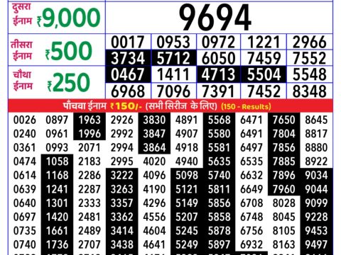 Today Lottery Sambad