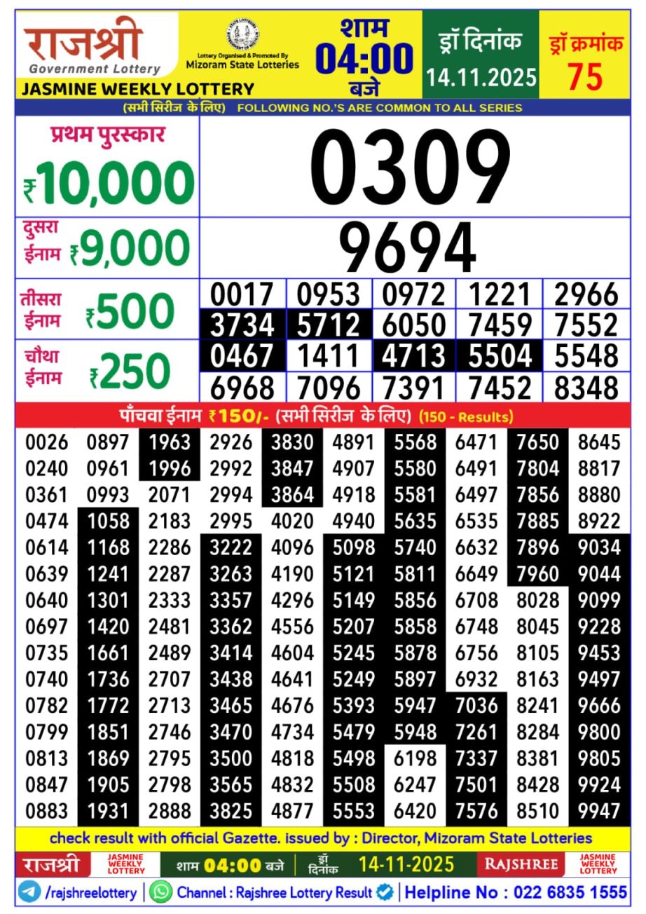 Today Lottery Sambad