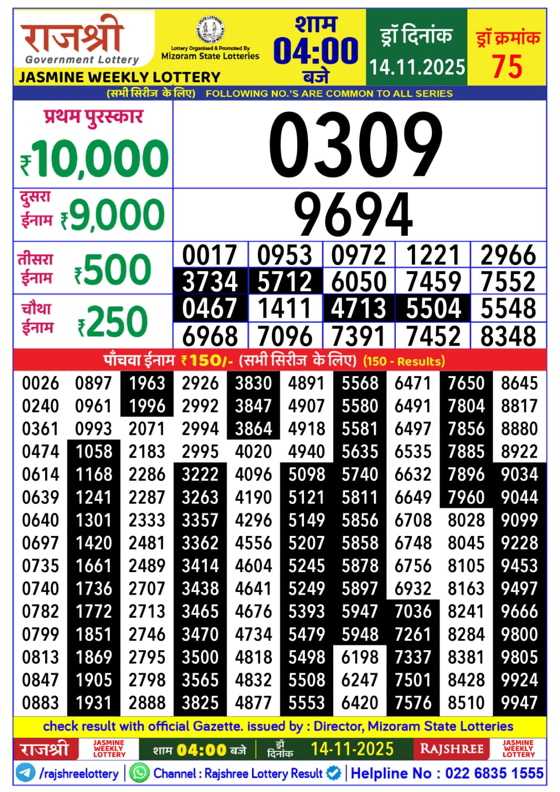 Today Lottery Sambad