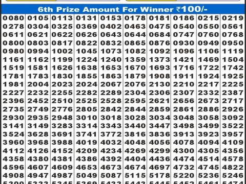 Today Lottery Sambad