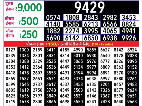 Today Lottery Sambad