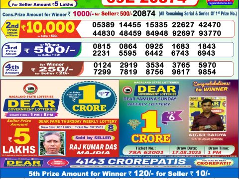 Today Lottery Sambad