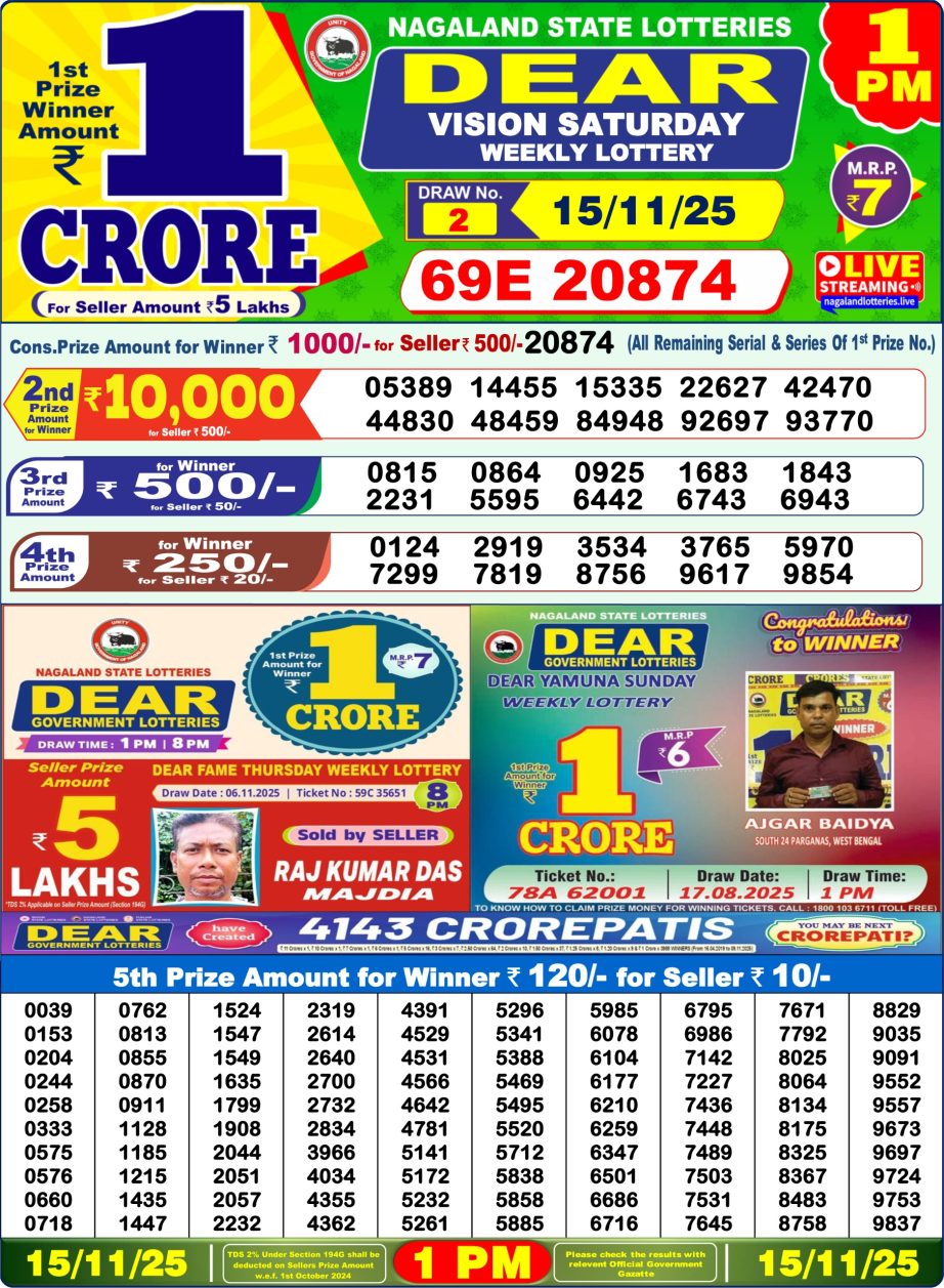 Today Lottery Sambad