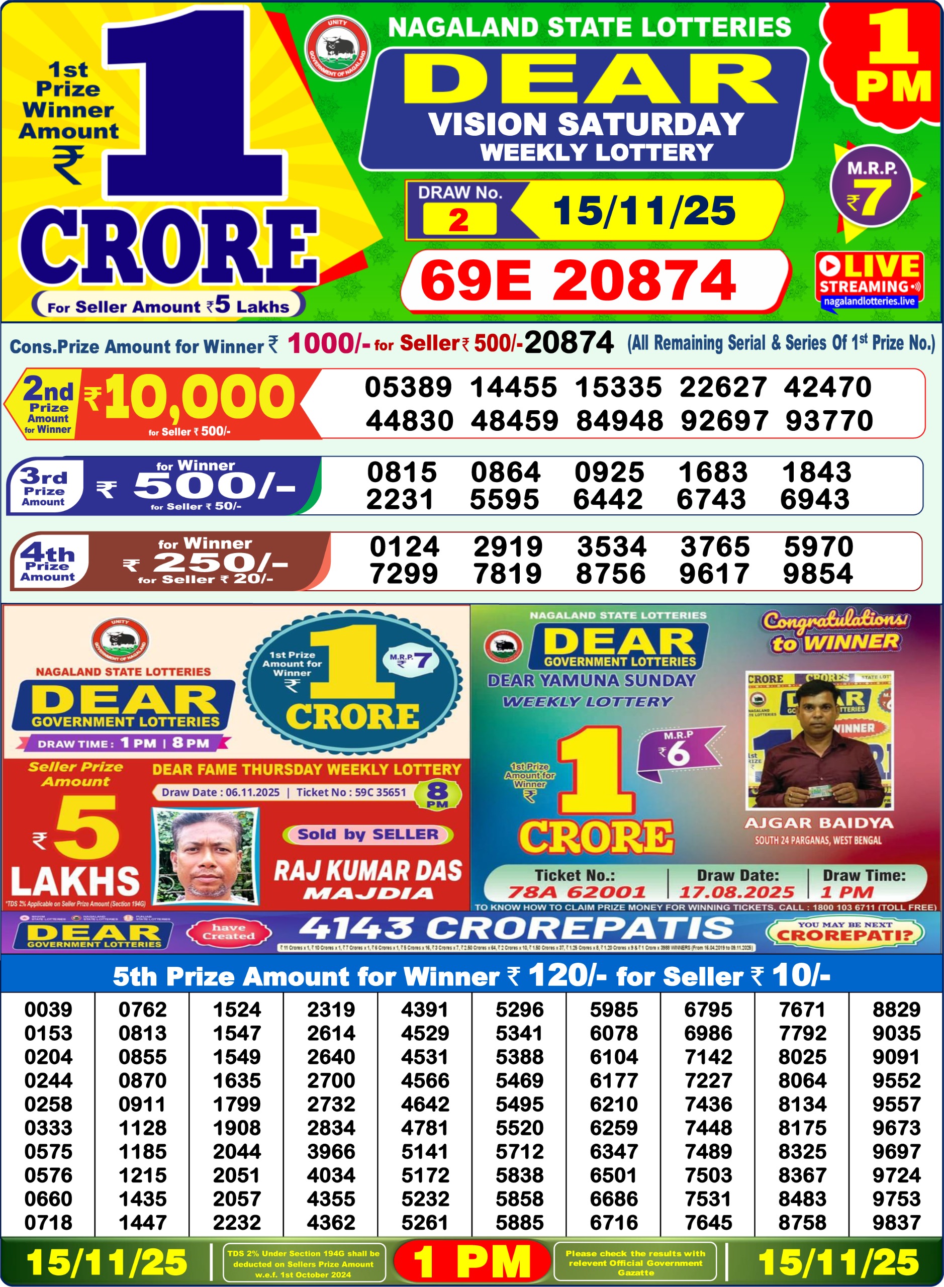 Today Lottery Sambad