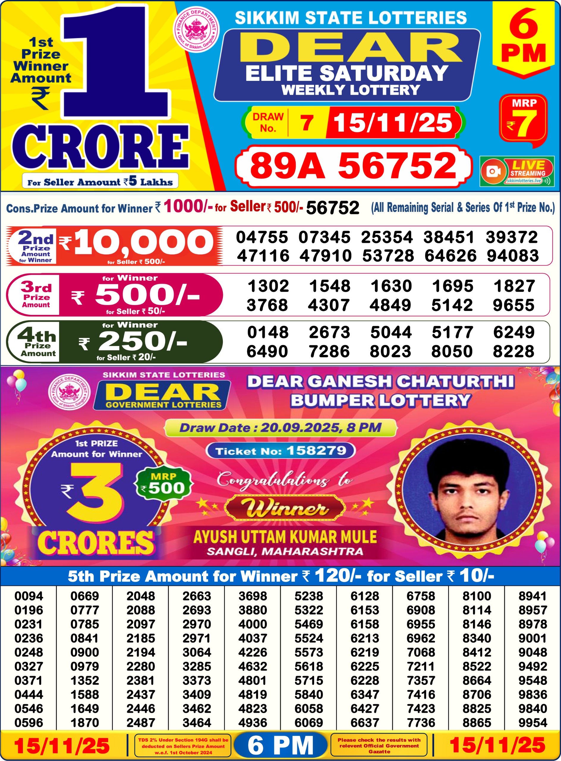 Today Lottery Sambad