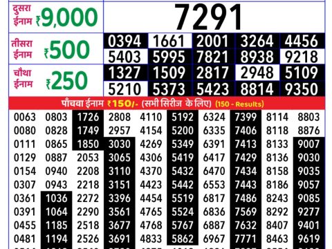 Today Lottery Sambad