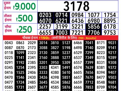 Today Lottery Sambad