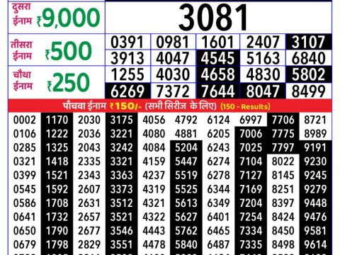 Today Lottery Sambad